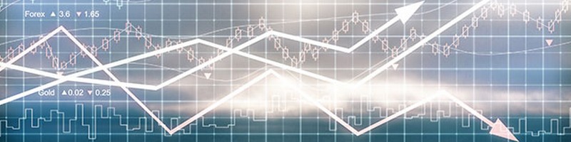 Indices trading strategies
