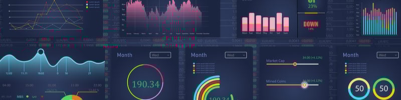 How to read trading charts